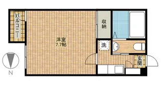 YMフラット【3階】の間取り
