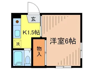 サンハウス【1階】の間取り