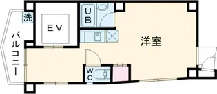 池袋ロイヤルウエスト【3階】の間取り