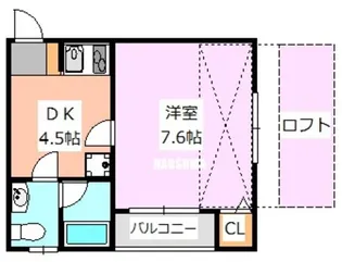 サンステージ諏訪【1階】の間取り
