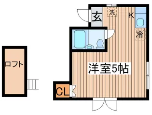 サンミマツ【2階】の間取り