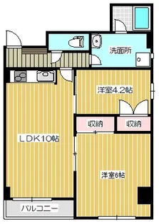 サンアイヒルズ東大通【1階】の間取り