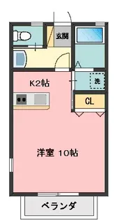 オリエンスひばりB【2階】の間取り