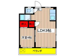 エクレ-ムハイム【2階】の間取り