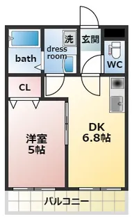 プレミアムスイート狭山駅前【3階】の間取り