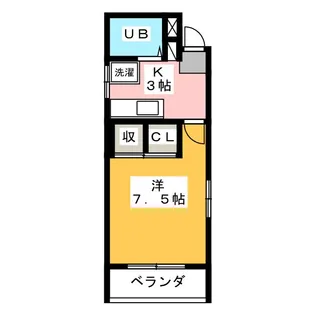 メゾン向陽【1階】の間取り