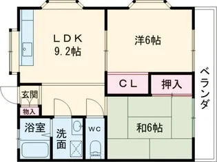 カーディナルB棟【1階】の間取り