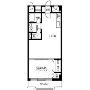 第九共立ビル【2階】の間取り
