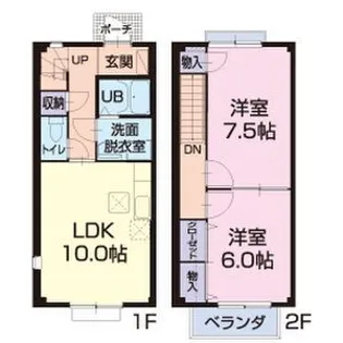 Bonheur Branche A棟の間取り