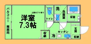 プロメテール【2階】の間取り