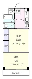 シントミプラザ町屋【5階】の間取り