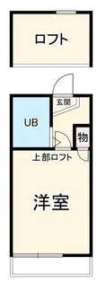 サニーハイツ【2階】の間取り