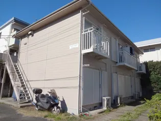 神奈川県川崎市中原区木月祗園町【アパート】の外観