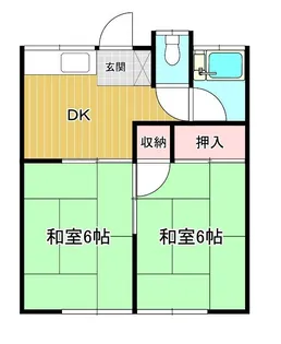 小藤田荘【1階】の間取り