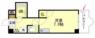 セントラルリバー祇園【5階】の間取り