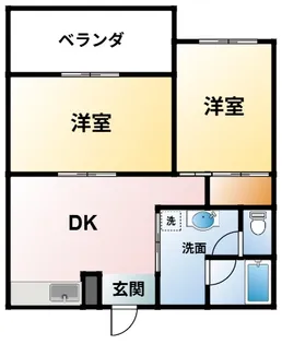 千葉県茂原市東郷【マンション】の間取り