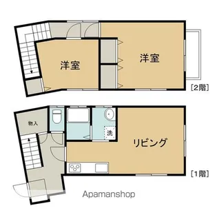 パークハイム【1階】の間取り