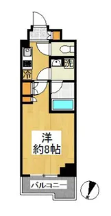 ルーブル板橋泉町壱番館【2階】の間取り