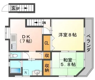 市場アパート【2階】の間取り