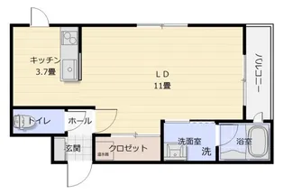 サン・フェアリー【2階】の間取り