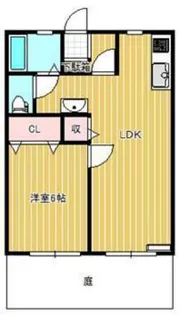 プレアデスB【1階】の間取り