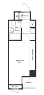 プロフィットリンク蒲田【8階】の間取り