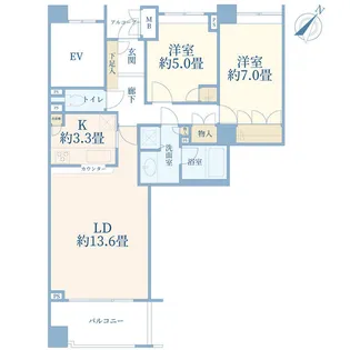 碑文谷ヒルズサレジオ通り【5階】の間取り
