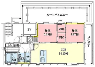 Techno Terrace 葛西【2階】の間取り