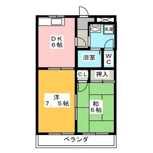 パークハイツ前田【2階】の間取り