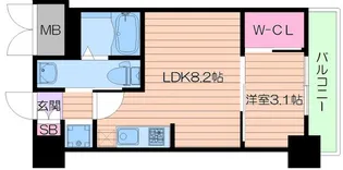 ARISTO扇町(旧コンフォリア扇町)【8階】の間取り
