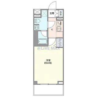 RELUXIA赤羽志茂【3階】の間取り