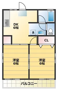 コーポ梶野B【1階】の間取り