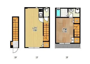 ナズ多摩川レジデンンスの間取り