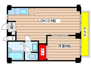 グリーンコーポ【1階】の間取り