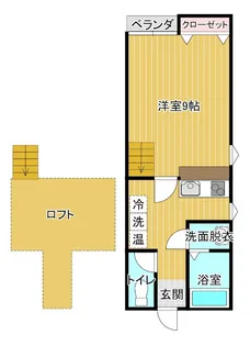 スワローヒルズE【2階】の間取り