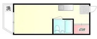 ファミール荻窪【2階】の間取り