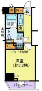 メインステージ八王子TokyoWest【9階】の間取り