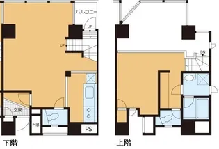 VORT青山一丁目Dual’s(ボルトアオヤマイッチョウメデュアルズ)の間取り