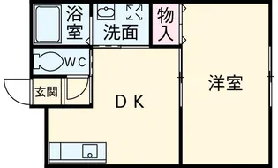 シンケンビル船越【2階】の間取り