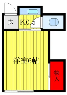 関アパートI【1階】の間取り