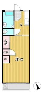 平野アパート【2階】の間取り