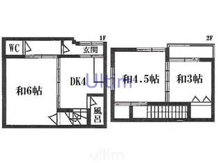 京都府京都市東山区博多町【一戸建】の間取り