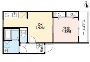 東京都足立区足立2【アパート】の間取り