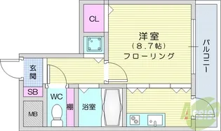 1Rの間取り画像