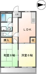 2DKの間取り画像