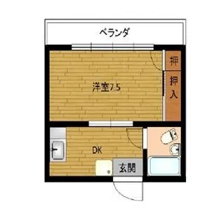 1DKの間取り画像