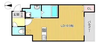 1Kの間取り画像