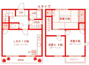 神奈川県藤沢市大鋸3【一戸建】の間取り