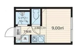 東京都中野区中央5【アパート】の間取り