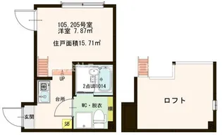 東京都葛飾区亀有5【アパート】の間取り